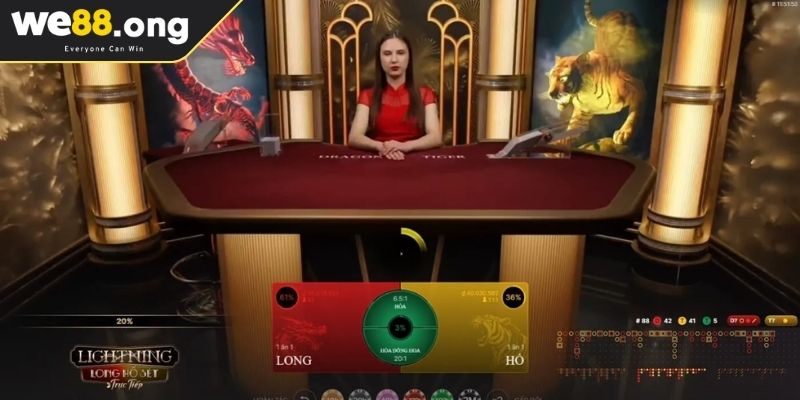 Giải mã cách chơi game rồng hổ từ a đến z cho newbie