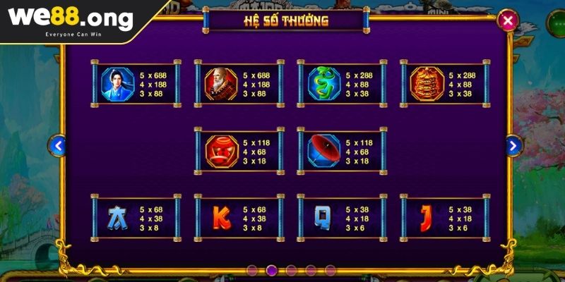 Biểu tượng Wild trong Thanh Xà Bạch Xà KUBET